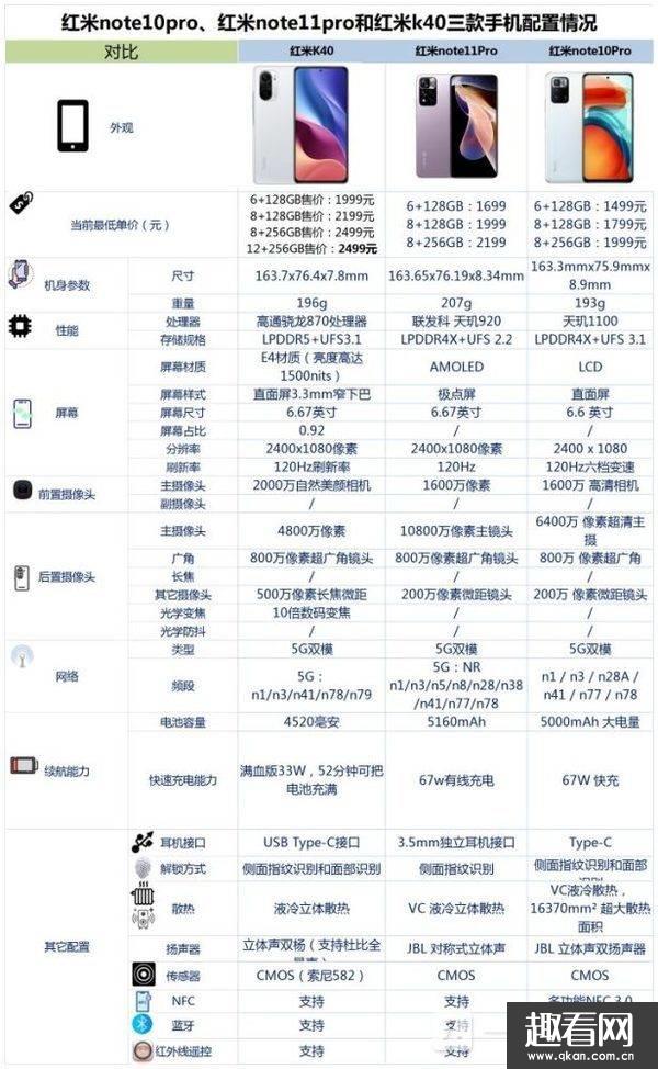 tk40tnote10proͼtnote11proNx-ُCh