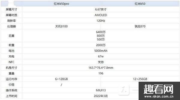 tk50ͼtk50pro^e-tk50proͼtk50Nx