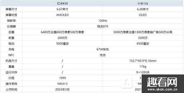 tk50С12x-tk50С12x^e