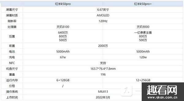 tk50prok50pro+-tk50prok50pro+^e