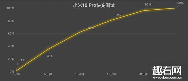 С12ProͼtK50Prom-С12ProͼtK50Pro^e