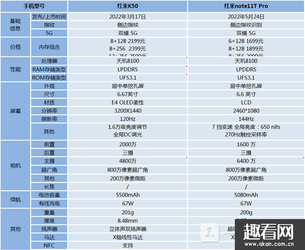 tnote11tproͼtk50Ăҕl-