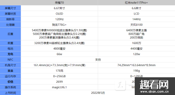 sҫ70ͼtnote11TPro+-sҫ70ͼtnote11TPro+Ă