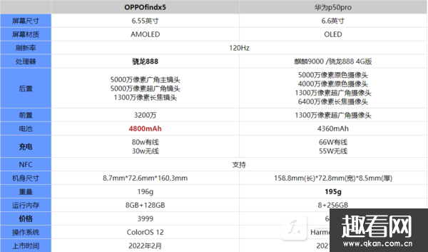 oppofindx5Ap50proՌ-oppofindx5Ap50proĂ